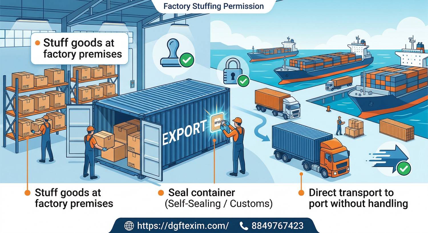 Factory Stuffing / Self Sealing Permission – Stuff, Seal, Ship