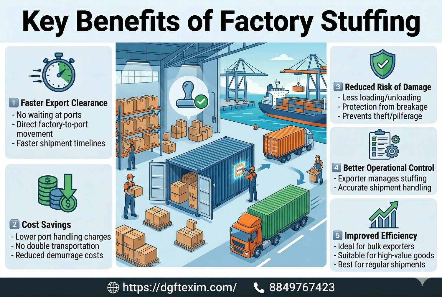 Key Benefits of Factory Stuffing